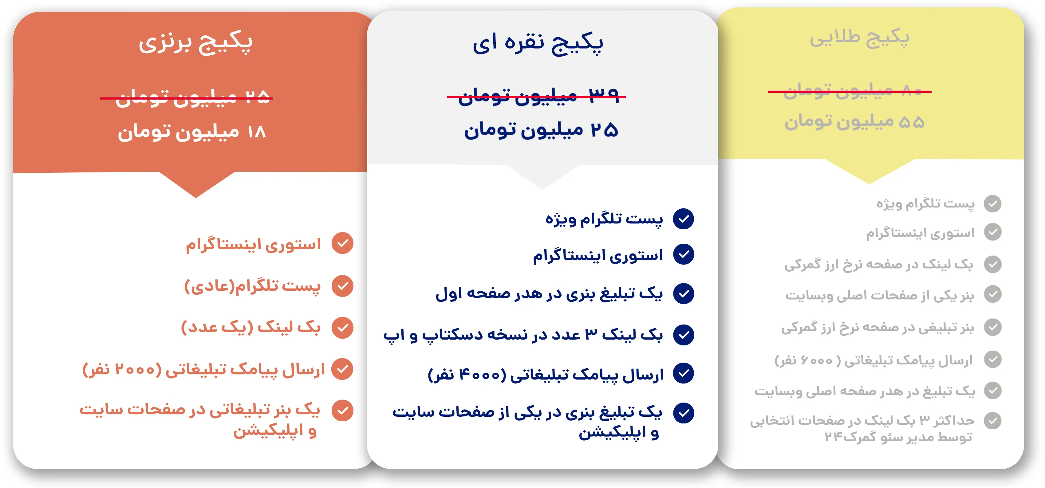 پکیج تبلیغاتی جامع گمرک24